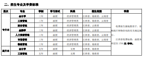 江西財經大學2021年成人高等學歷教育招生簡章