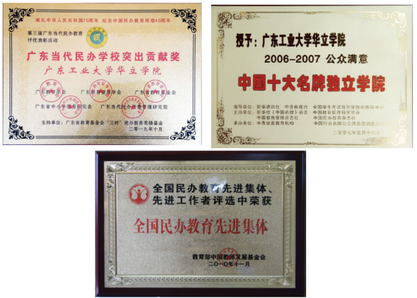 廣州華立學院2022年繼續教育學院招生簡章