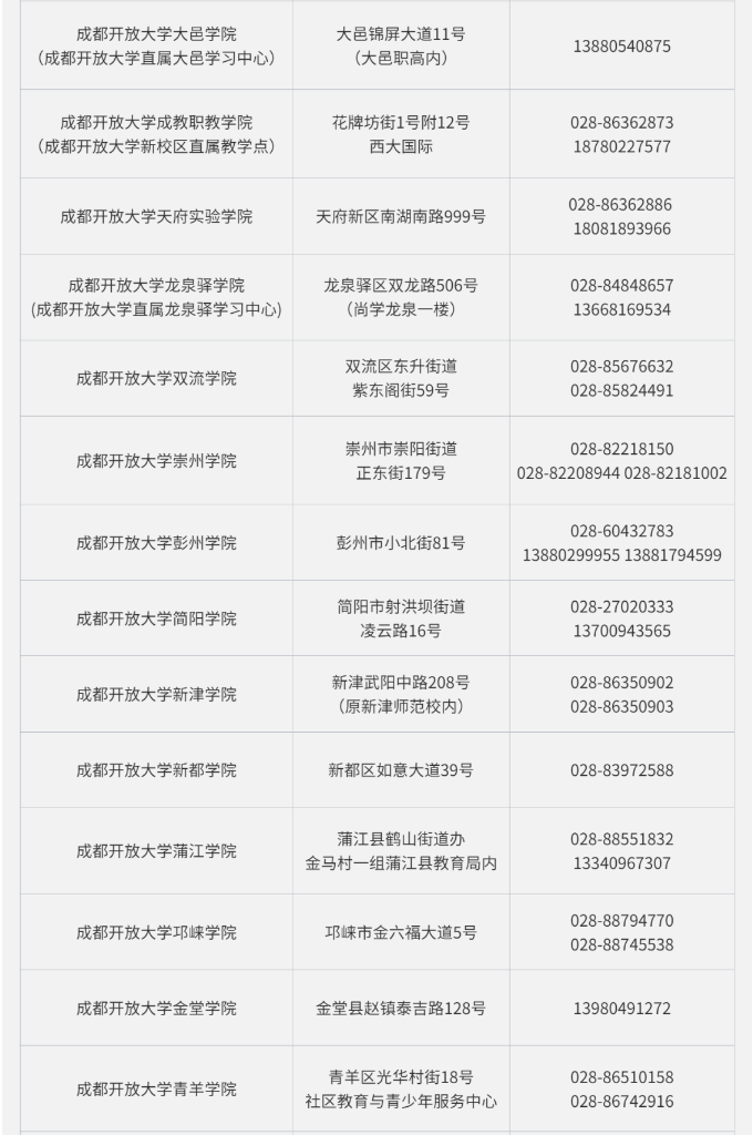 成都開放大學（都江堰校區）2023春季招生簡章
