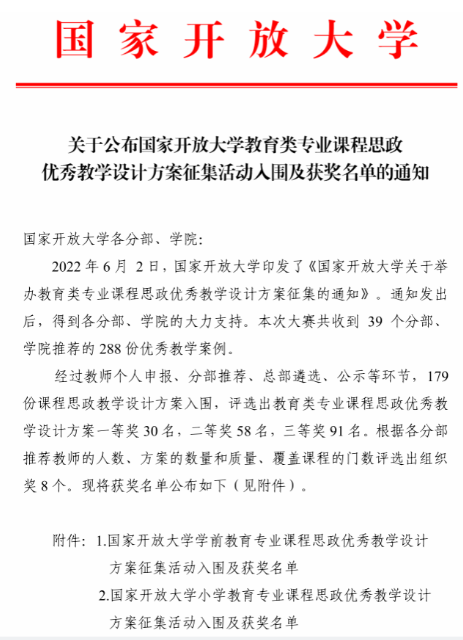 喜報:我院教師在國家開放大學課程思政教學設計方案征集中喜獲佳績 喜報:我院教師在國家開放大學課程思政教學設計方案征集中喜獲佳績