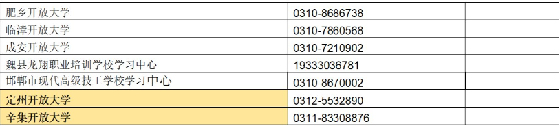 ?河北開放大學（鹿泉分校）2023年春季學期開放教育招生簡章