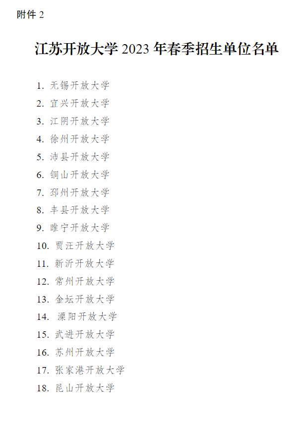 關于做好江蘇開放大學2023年春季招生工作的通知 關于做好江蘇開放大學2023年春季招生工作的通知