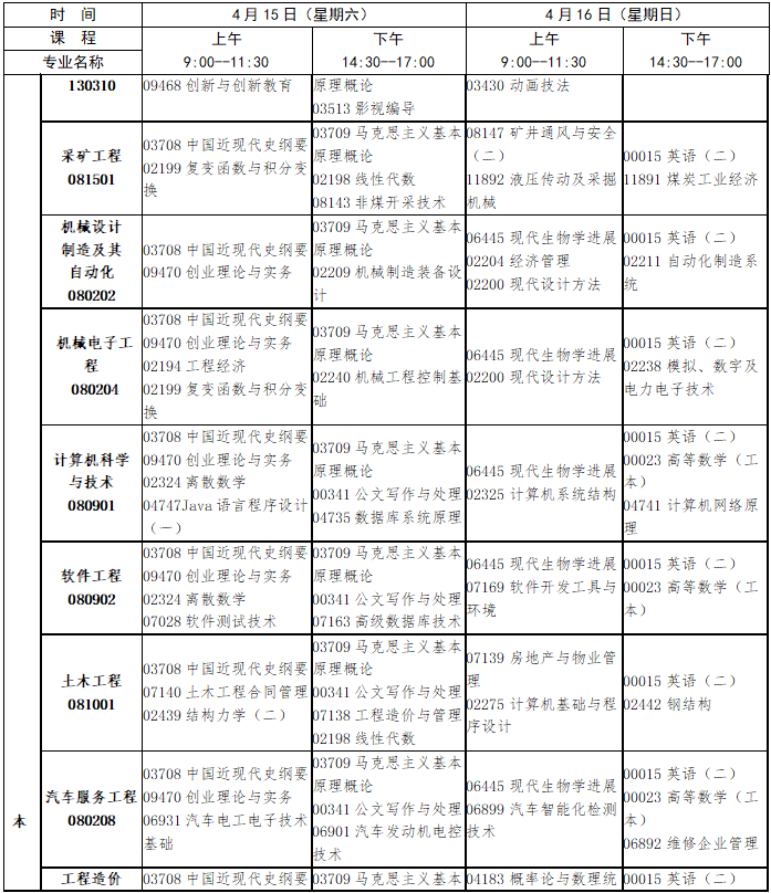 2023年4月江西省鷹潭市自學考試考試安排