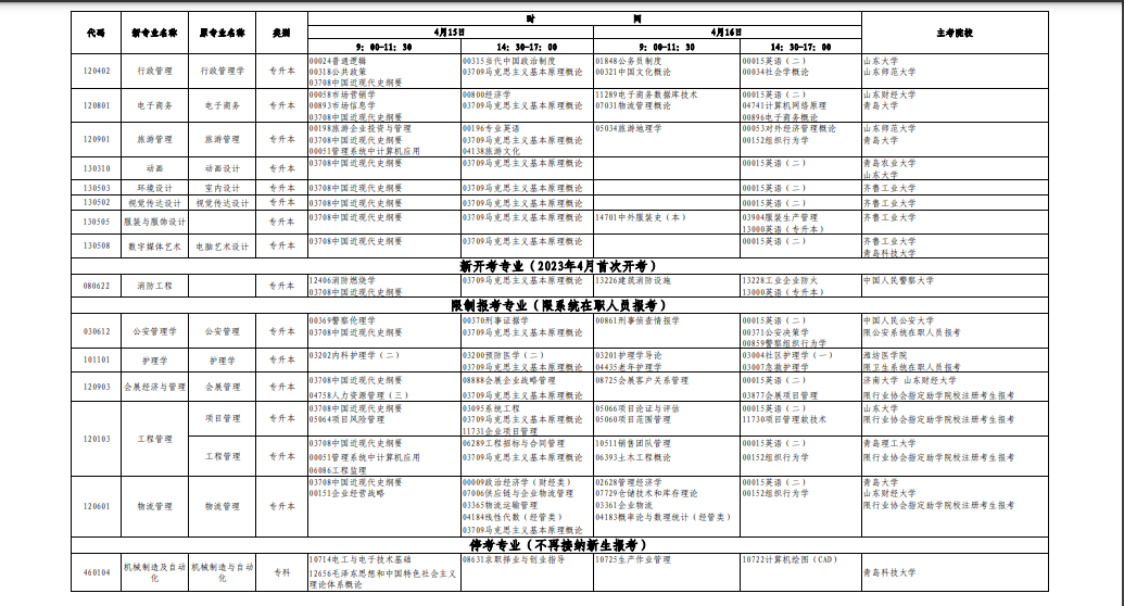 2023年4月山東省菏澤市自學考試考試安排