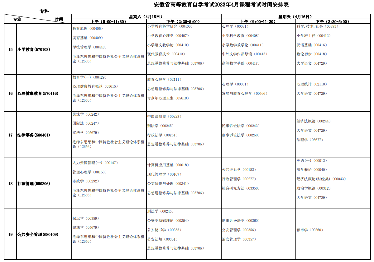 2023年4月安徽自學考試考試安排