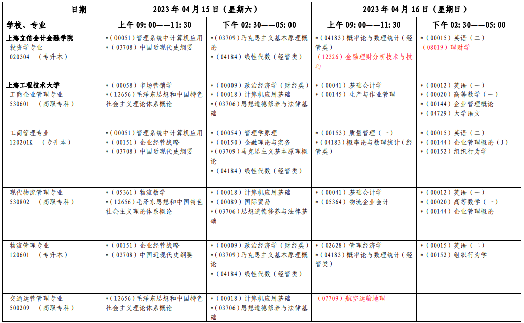 2023年4月上海自學考試考試安排