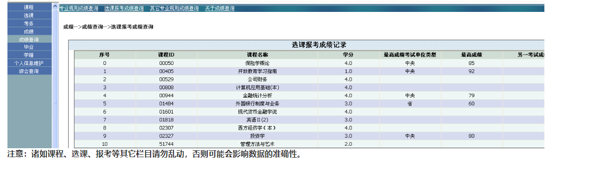 學生平臺查詢成績方法