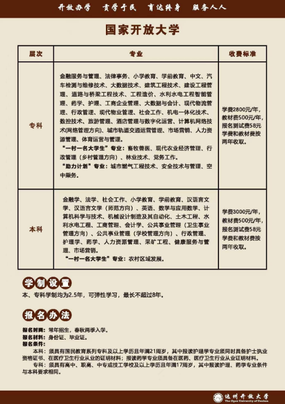 達州開放大學（宣漢分校）2023春季招生簡章