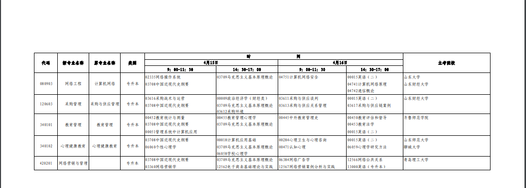 2023年4月山東省菏澤市自學考試考試安排