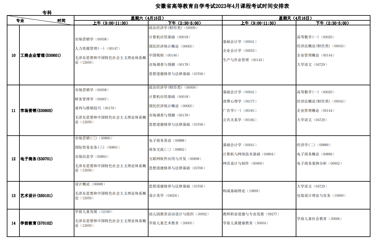 2023年4月安徽自學考試考試安排