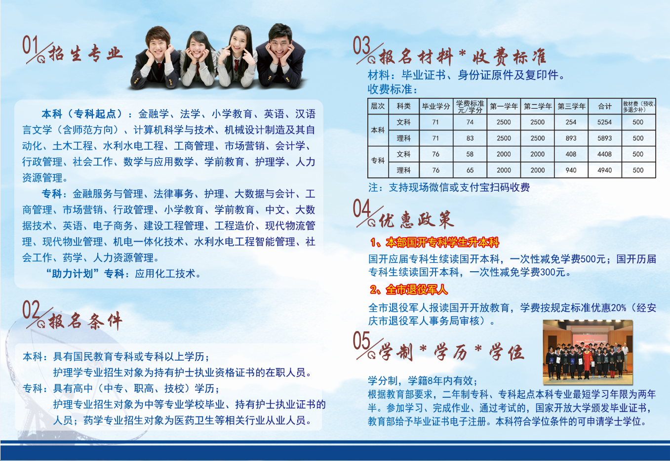 安慶開放大學(岳西分校)2023年春季開放教育招生簡章 安慶開放大學(岳西分校)2023年春季開放教育招生簡章