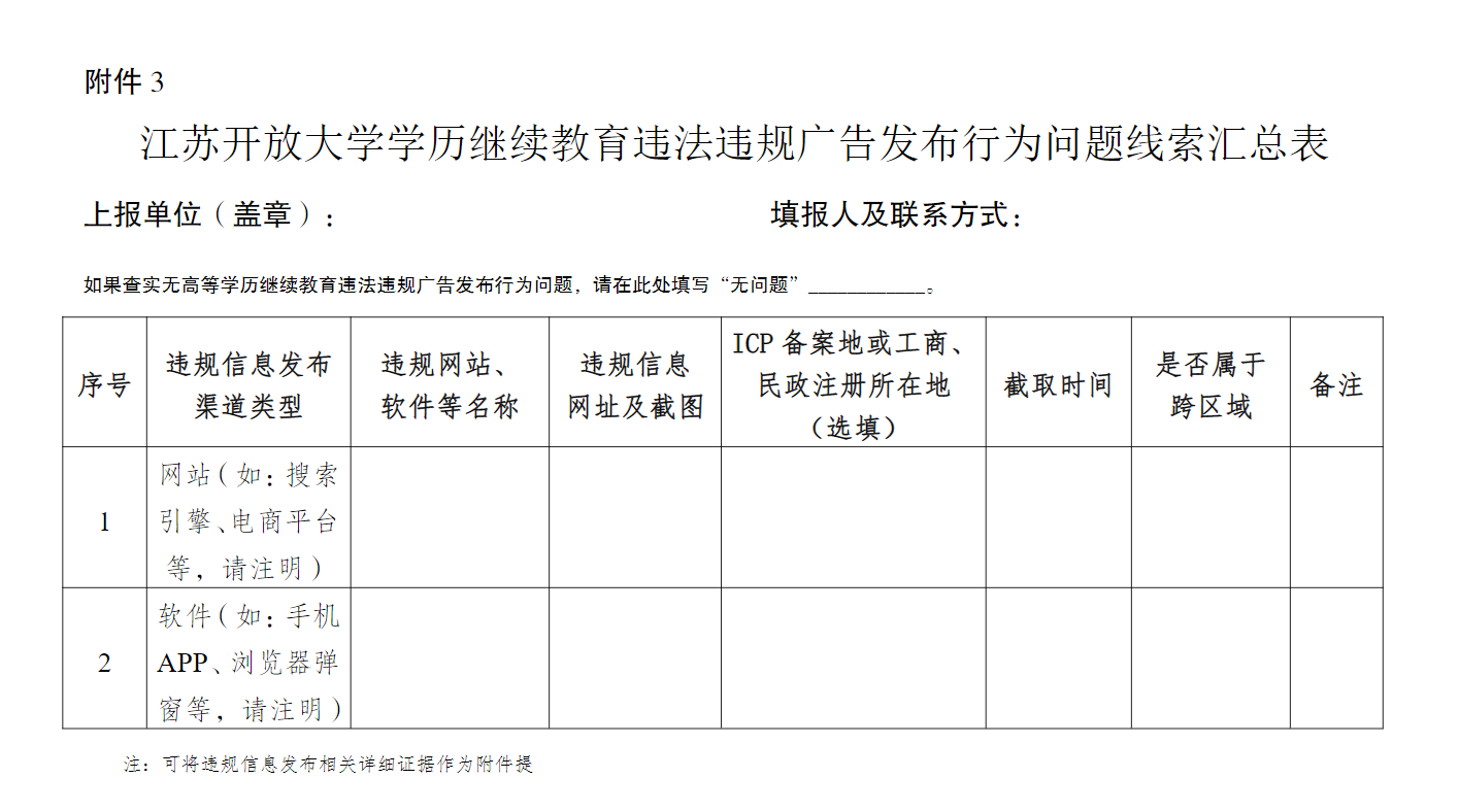 關于做好江蘇開放大學2023年春季招生工作的通知 關于做好江蘇開放大學2023年春季招生工作的通知