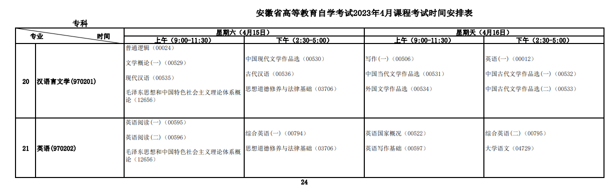 2023年4月安徽自學考試考試安排