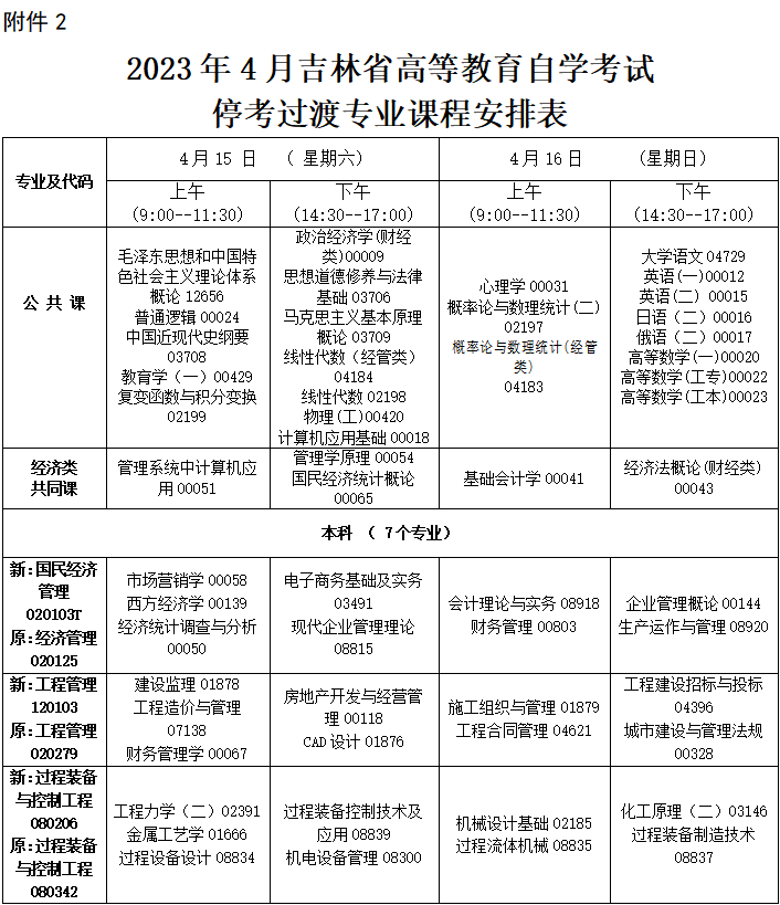 2023年4月吉林省自學考試考試安排
