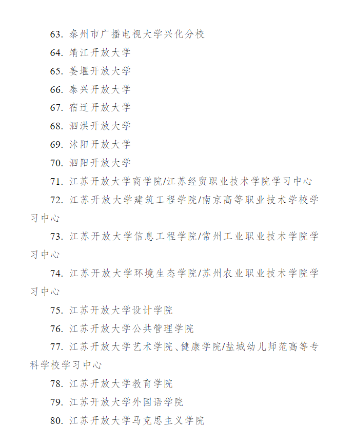 關于做好江蘇開放大學2023年春季招生工作的通知 關于做好江蘇開放大學2023年春季招生工作的通知