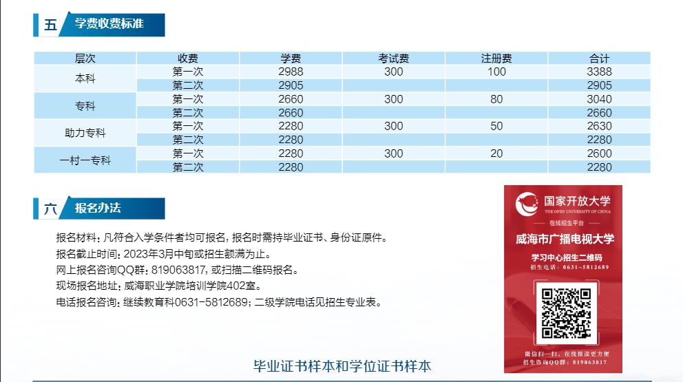 威海開放大學（環翠分校）2023春本科、專科招生簡章