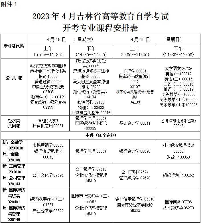 2023年4月吉林省自學考試考試安排