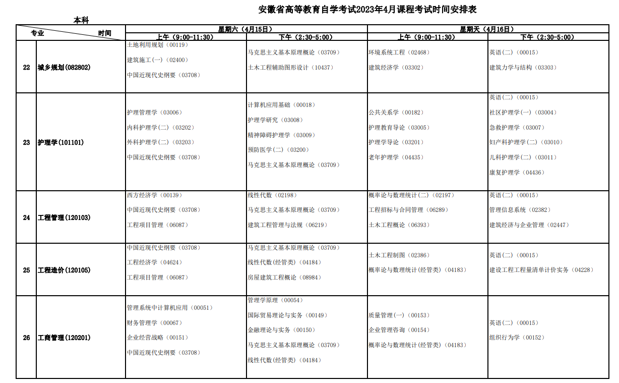 2023年4月安徽自學考試考試安排