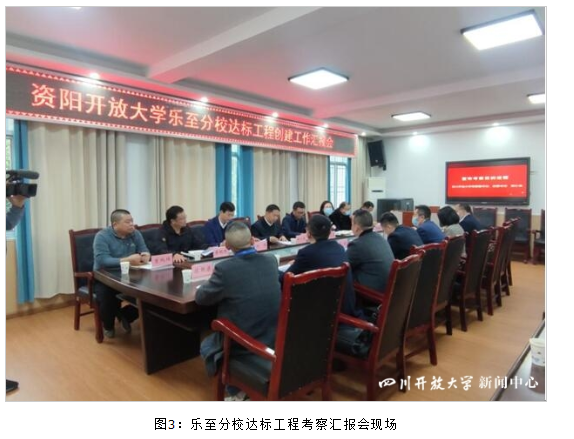 四川開放大學黨委副書記、紀委書記田仁來帶隊赴資陽開放大學開展縣級分校達標工程進校考察工作