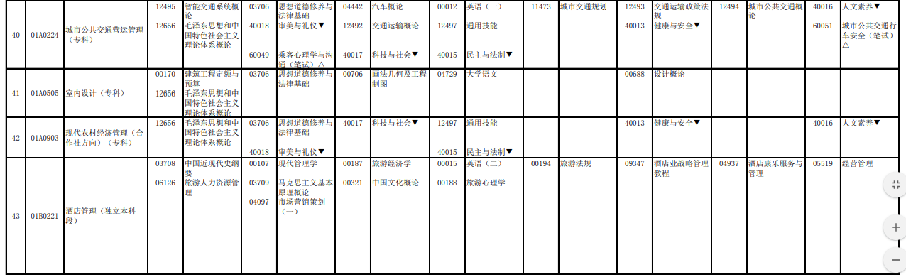 2023年4月北京懷柔區自學考試考試安排