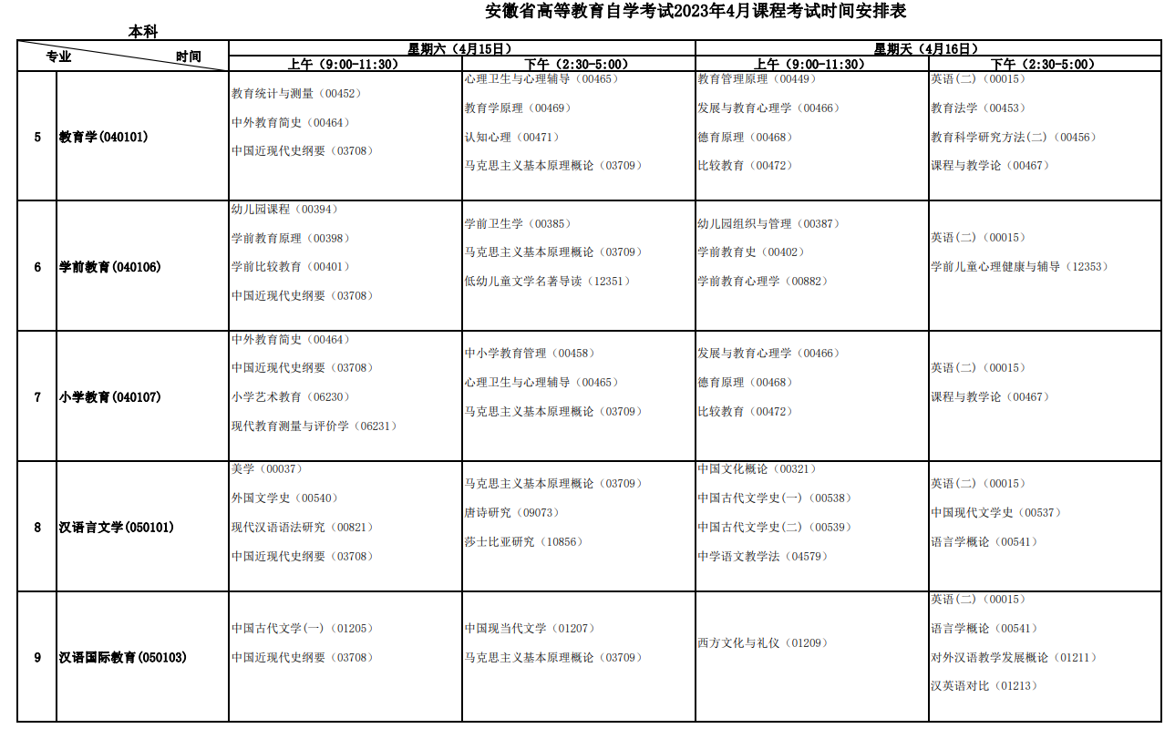 2023年4月安徽自學考試考試安排