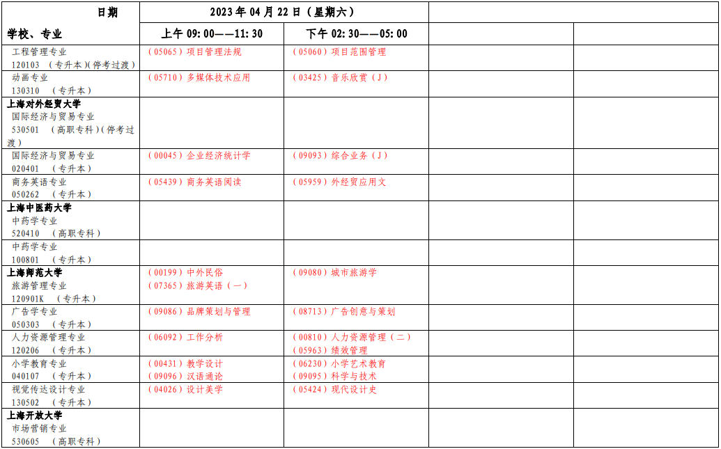 2023年4月上海自學考試考試安排