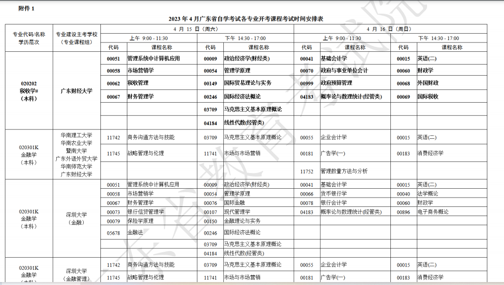 2023年4月廣東梅州市自學考試考試安排