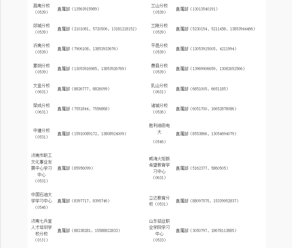 濟寧開放大學(兗州分校)2022年秋季開放教育招生簡章 濟寧開放大學(兗州分校)2022年秋季開放教育招生簡章