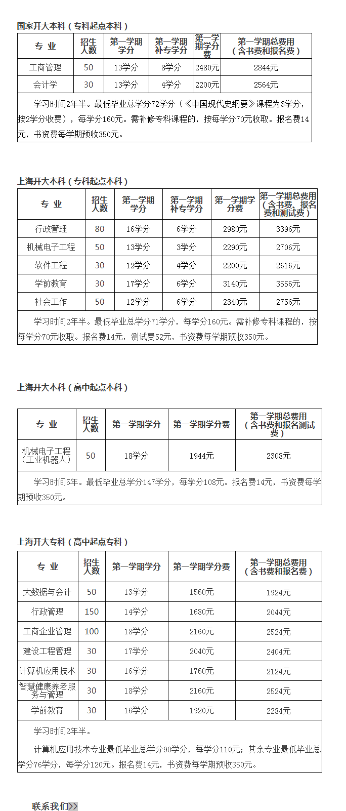上海松江開放大學2022本、專科學歷招生簡章
