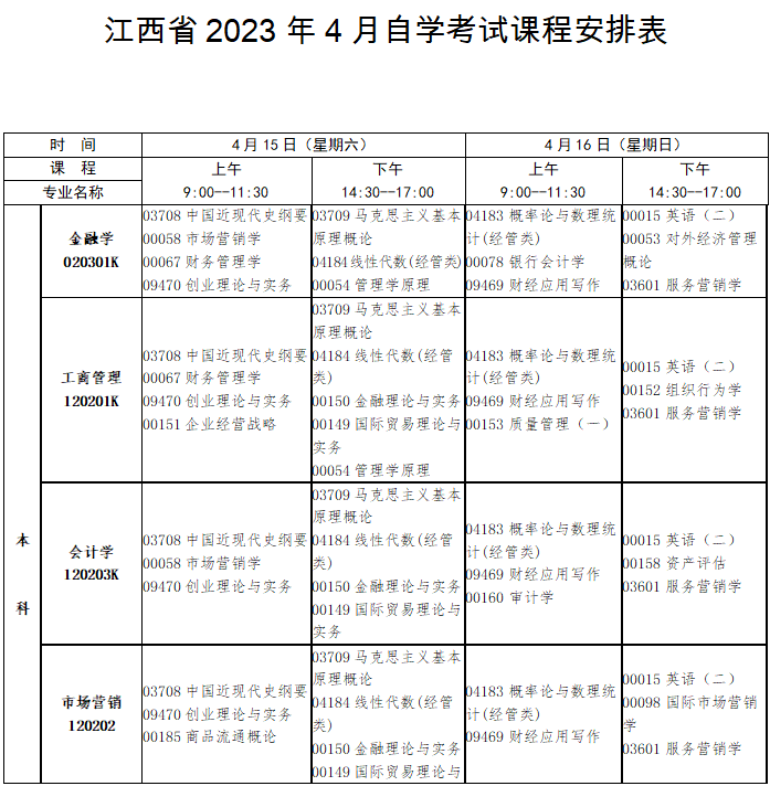 2023年4月江西省鷹潭市自學考試考試安排