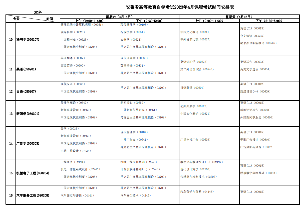 2023年4月安徽自學考試考試安排