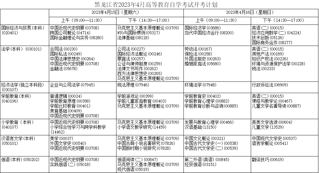 2023年4月黑龍江伊春市自學考試考試安排
