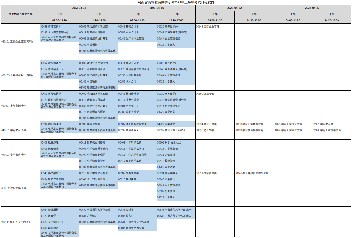 2023年4月河南省自學考試考試安排