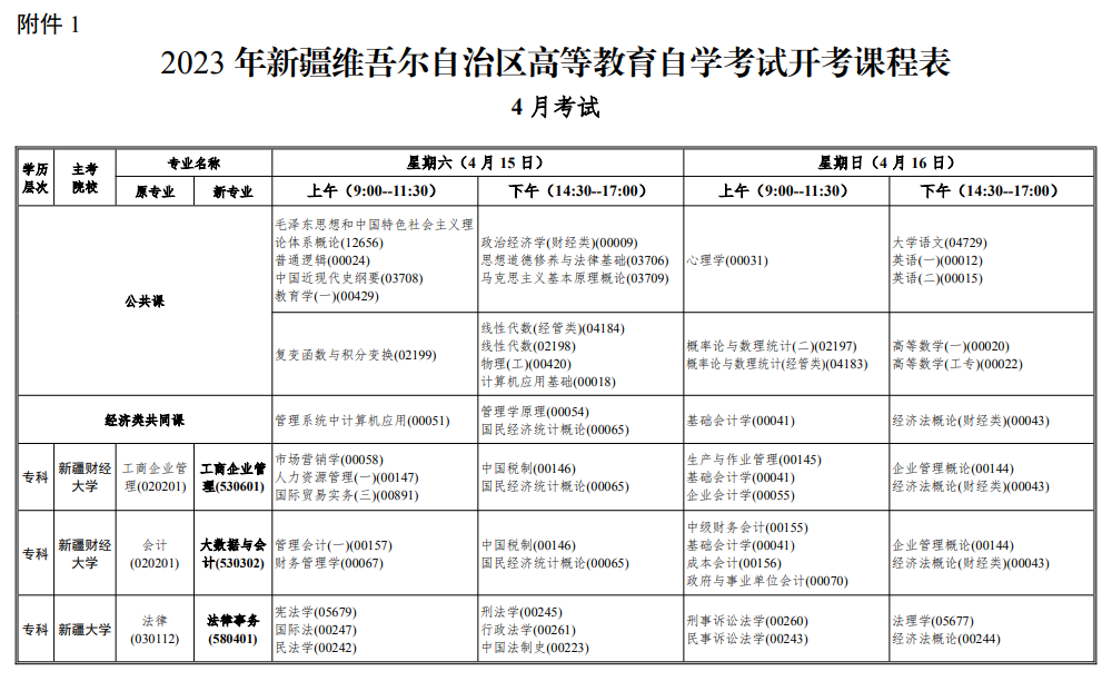 2023年4月新疆昆玉市自學考試考試安排