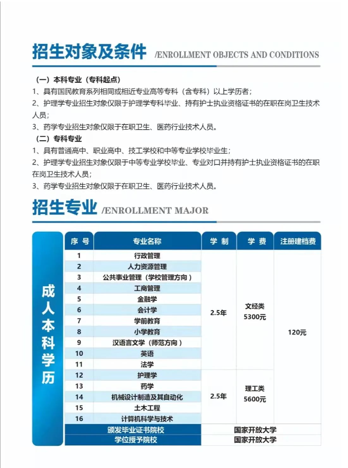承德開放大學（隆化分校）2023春季開放教育招生簡章