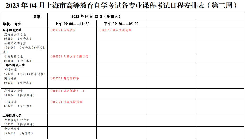 2023年4月上海自學考試考試安排