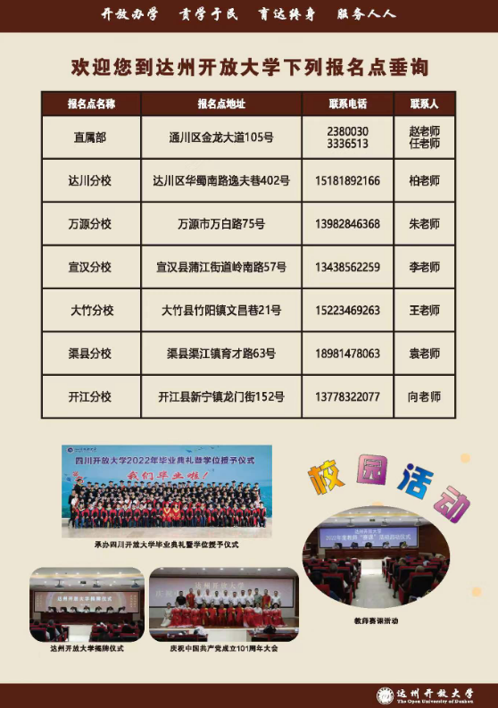 達州開放大學（宣漢分校）2023春季招生簡章
