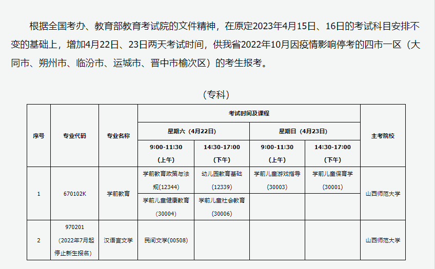 2023年4月山西呂梁市自學考試考試安排