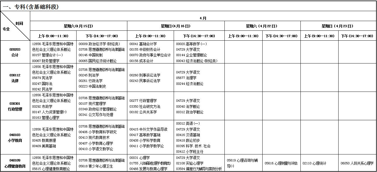 2023年4月甘肅定西市自學考試考試安排