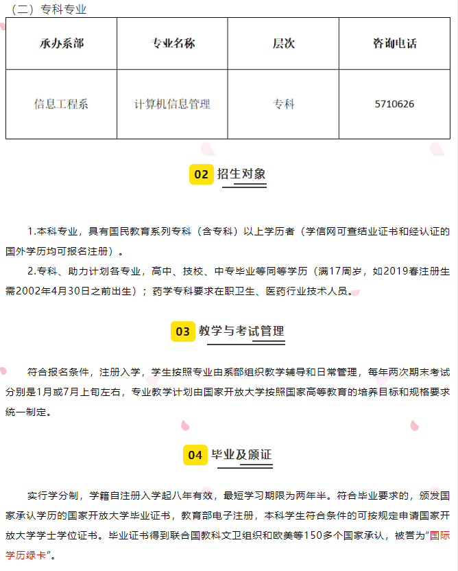 威海開放大學2022年本科、專科招生簡章