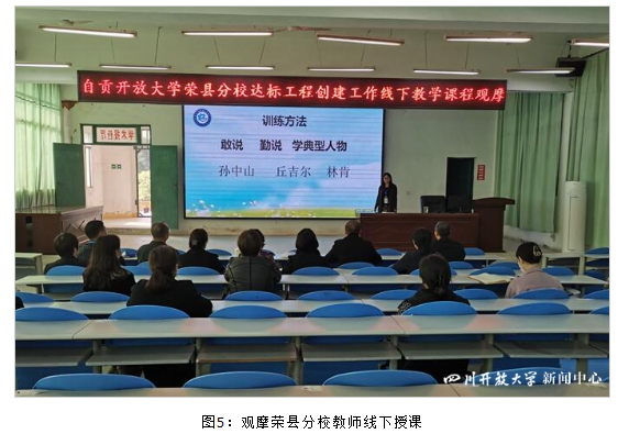 四川開放大學黨委副書記、校長王玲帶隊開展第一批縣級分校達標工程考察工作