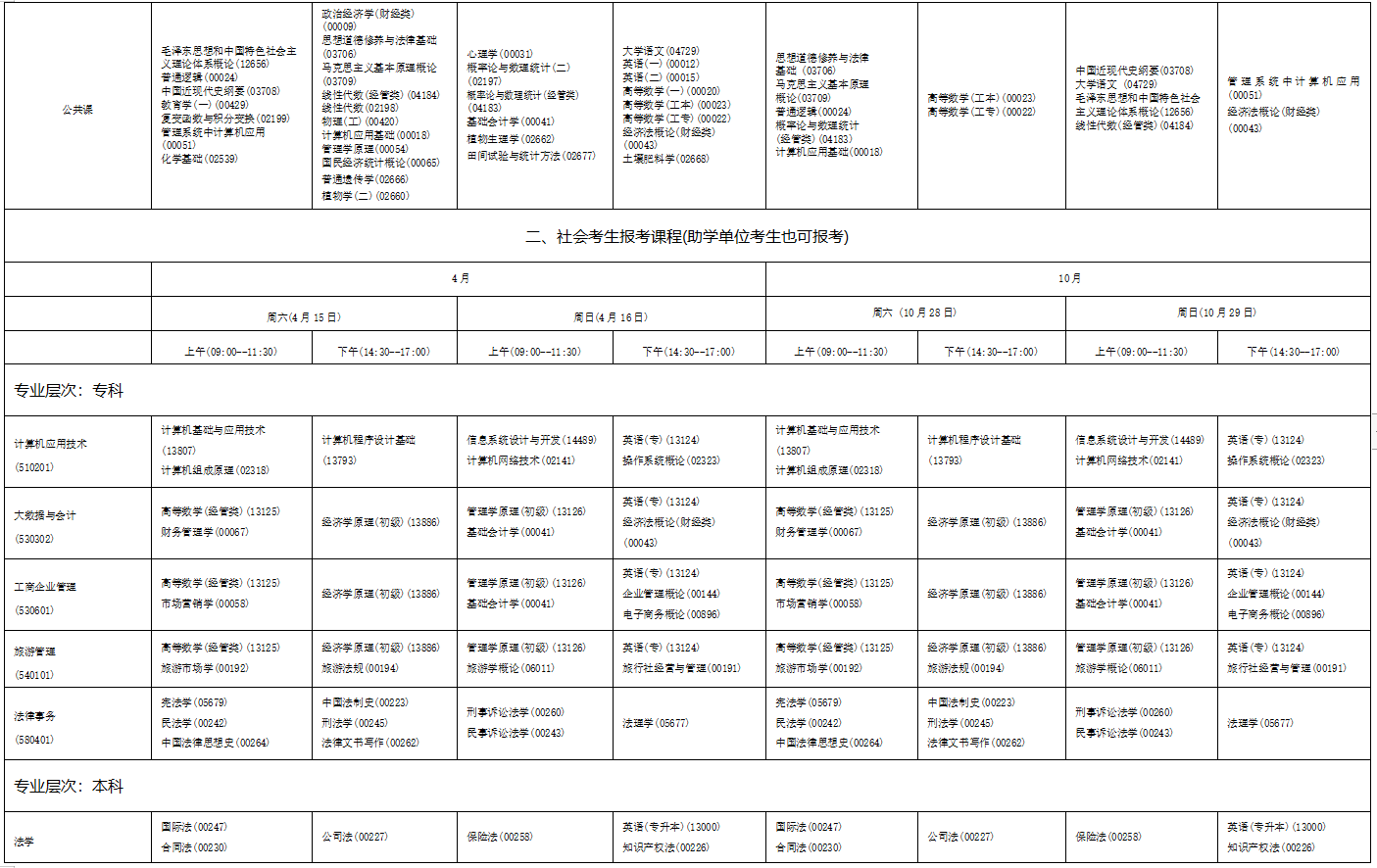 2023年4月海南省自學考試考試安排