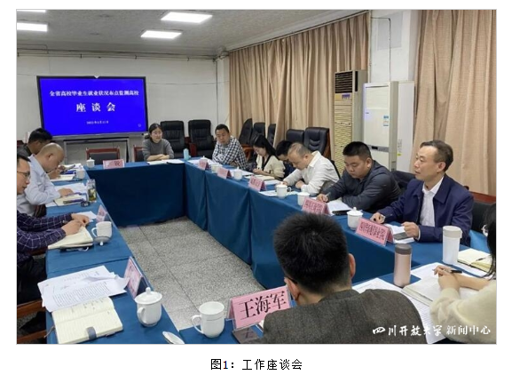 10條新聞，看華新學院的2022！