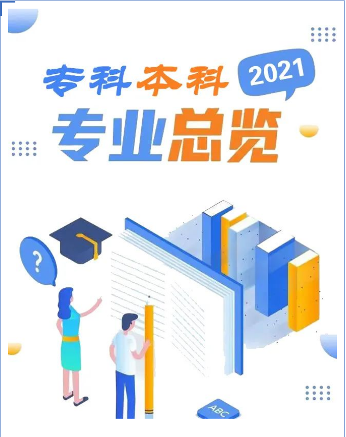 南通開放大學（如皋校區）2021秋季招生簡章