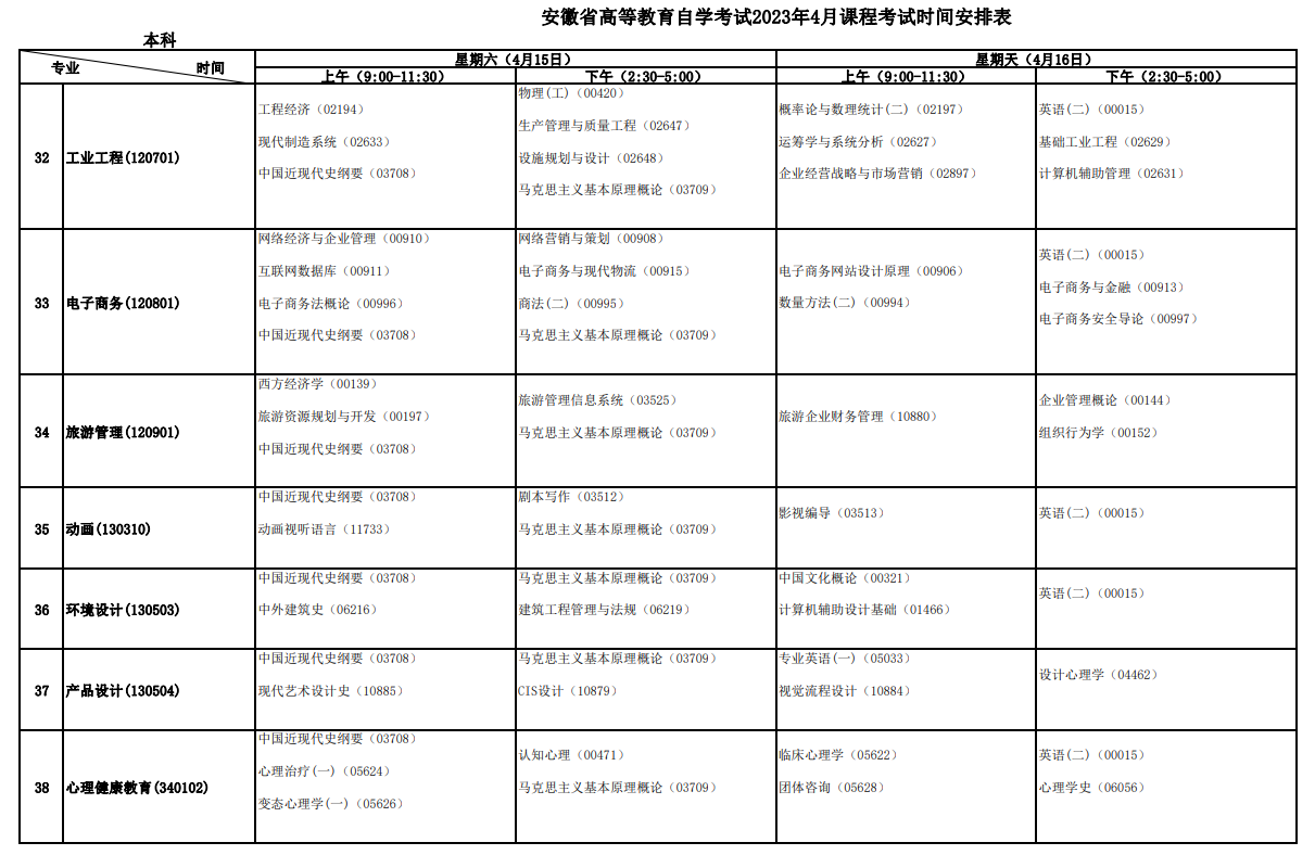 2023年4月安徽自學考試考試安排
