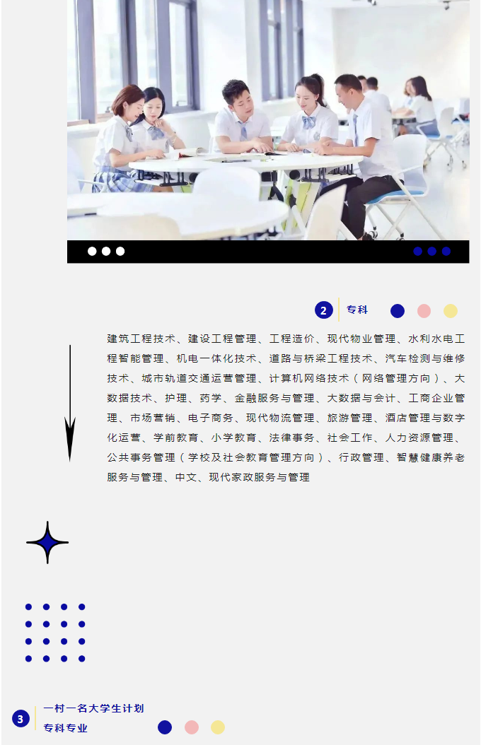 成都開放大學（都江堰校區）2023春季招生簡章