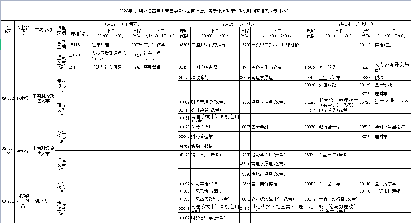 2023年4月湖北省自學考試考試安排