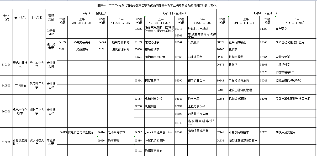 2023年4月湖北省自學考試考試安排