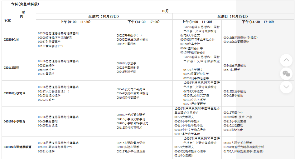 2023年10月甘肅省自考考試安排