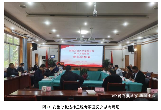 四川開放大學黨委副書記、紀委書記田仁來帶隊赴資陽開放大學開展縣級分校達標工程進校考察工作